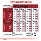 Preview: ROYAL CANIN MEDIUM Adult Trockenfutter für mittelgroße Hunde
