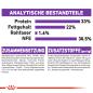 Preview: ROYAL CANIN SENSIBLE Trockenfutter für sensible Katzen