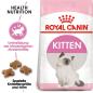Preview: ROYAL CANIN KITTEN Trockenfutter für Kätzchen