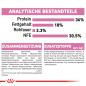 Preview: ROYAL CANIN KITTEN Trockenfutter für Kätzchen
