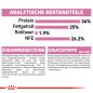 Preview: ROYAL CANIN MOTHER & BABYCAT Katzenfutter für tragende Katzen und Kitten