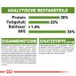 Preview: ROYAL CANIN OUTDOOR Katzenfutter trocken für Freigänger