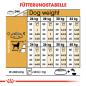 Preview: ROYAL CANIN Labrador Retriever Adult Hundefutter trocken