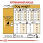 Preview: ROYAL CANIN Yorkshire Terrier Adult Hundefutter trocken