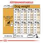 Preview: ROYAL CANIN Rottweiler Adult Hundefutter trocken