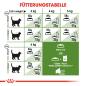 Preview: ROYAL CANIN OUTDOOR 7+ Katzenfutter trocken für ältere Freigänger
