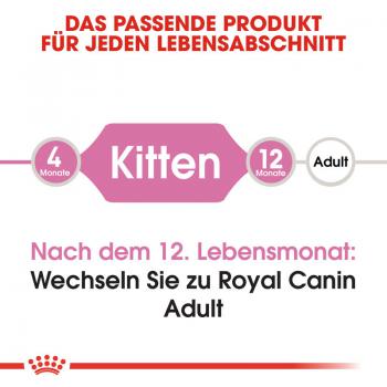 ROYAL CANIN KITTEN Trockenfutter für Kätzchen