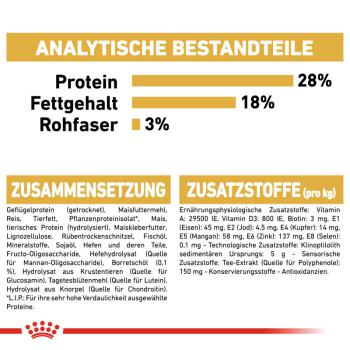 ROYAL CANIN Yorkshire Terrier Adult Hundefutter trocken