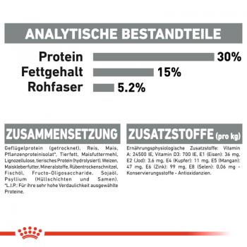 ROYAL CANIN Oral Care Katzenfutter trocken für gesunde Zähne