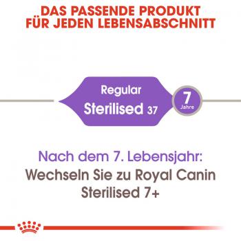 ROYAL CANIN STERILISED Trockenfutter für kastrierte Katzen