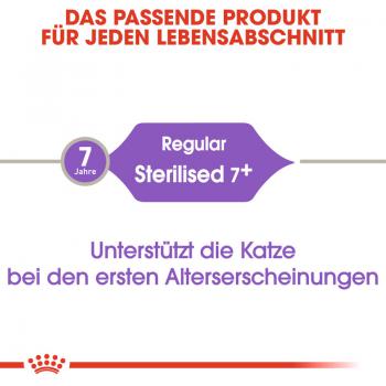 Royal Canin Sterilised 7+