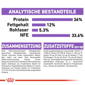 Royal Canin Sterilised 7+