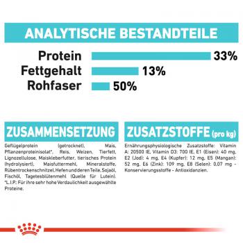 ROYAL CANIN Urinary Care Katzenfutter trocken für gesunde Harnwege
