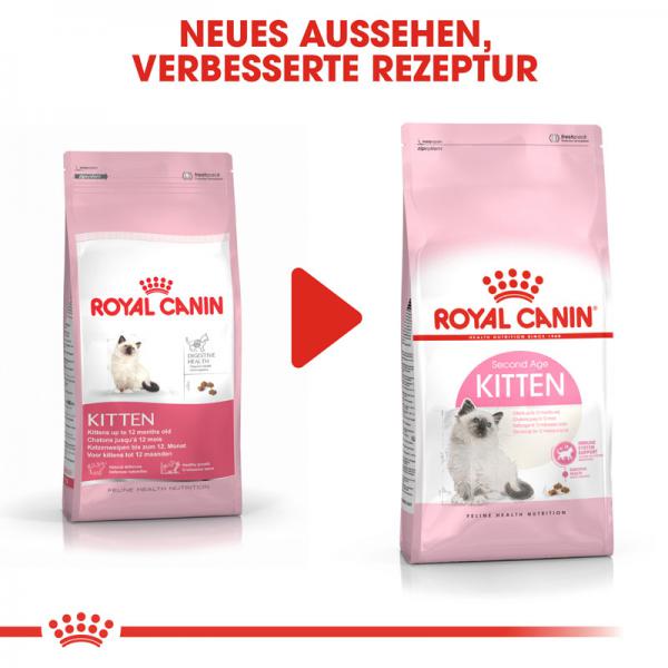 ROYAL CANIN KITTEN Trockenfutter für Kätzchen