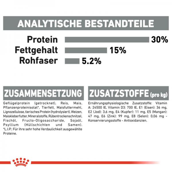 ROYAL CANIN Oral Care Katzenfutter trocken für gesunde Zähne