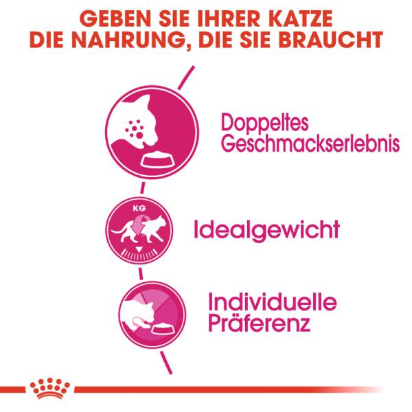 ROYAL CANIN SAVOUR EXIGENT Trockenfutter für wählerische Katzen