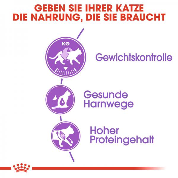 ROYAL CANIN STERILISED Trockenfutter für kastrierte Katzen