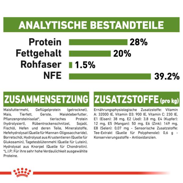 ROYAL CANIN OUTDOOR 7+ Katzenfutter trocken für ältere Freigänger